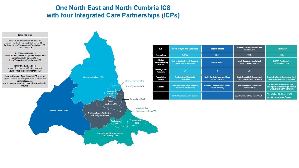 One North East and North Cumbria ICS with four Integrated Care Partnerships (ICPs) North One North East and North Cumbria ICS with four Integrated Care Partnerships (ICPs) North