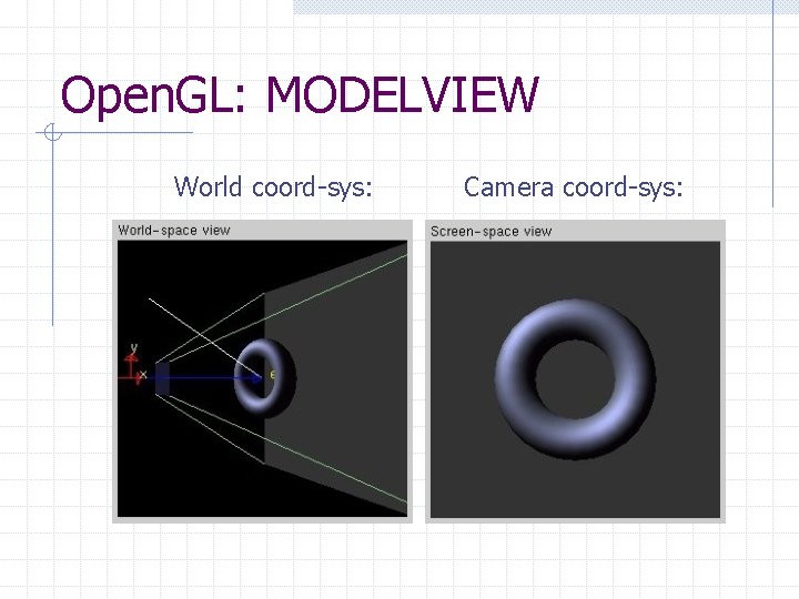 Open. GL: MODELVIEW World coord-sys: Camera coord-sys: Open. GL: MODELVIEW World coord-sys: Camera coord-sys: