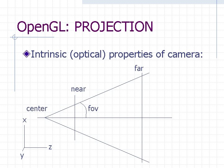 Open. GL: PROJECTION Intrinsic (optical) properties of camera: far near center fov x y Open. GL: PROJECTION Intrinsic (optical) properties of camera: far near center fov x y