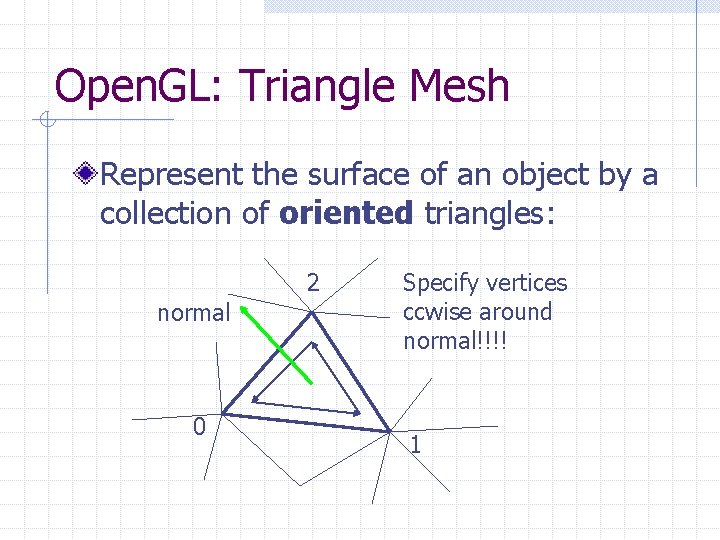 Open. GL: Triangle Mesh Represent the surface of an object by a collection of Open. GL: Triangle Mesh Represent the surface of an object by a collection of