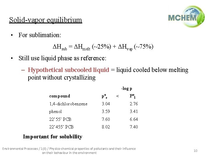 Solid-vapor equilibrium • For sublimation: Hsub = Hmelt (~25%) + Hvap (~75%) • Still