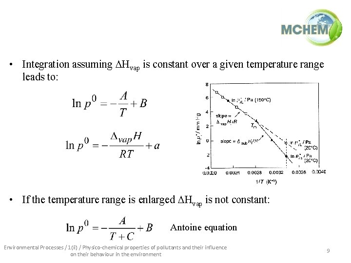  • Integration assuming Hvap is constant over a given temperature range leads to: