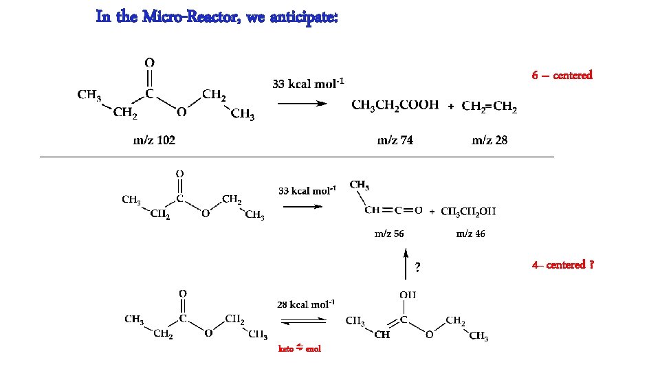 In the Micro-Reactor, we anticipate: 6 – centered 4– centered ? keto ⇋ enol In the Micro-Reactor, we anticipate: 6 – centered 4– centered ? keto ⇋ enol