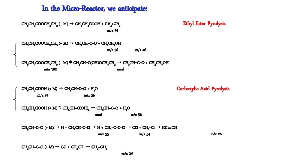 In the Micro-Reactor, we anticipate: CH 3 CH 2 COOCH 2 CH 3 (+