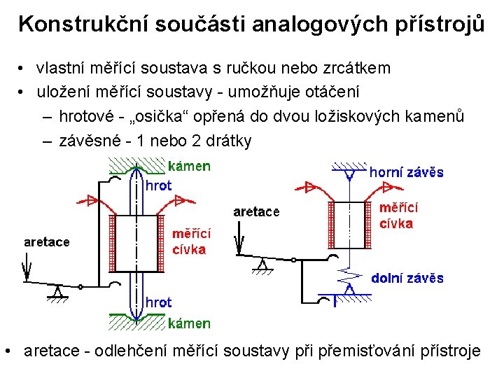 Konstrukční součásti analogových přístrojů • vlastní měřící soustava s ručkou nebo zrcátkem • uložení