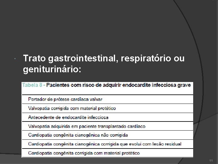  Trato gastrointestinal, respiratório ou geniturinário: Apesar das poucas evidências, acredita-se que pacientes de