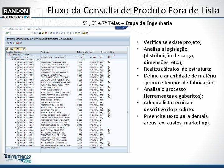 Fluxo da Consulta de Produto Fora de Lista 5ª , 6ª e 7ª Telas Fluxo da Consulta de Produto Fora de Lista 5ª , 6ª e 7ª Telas