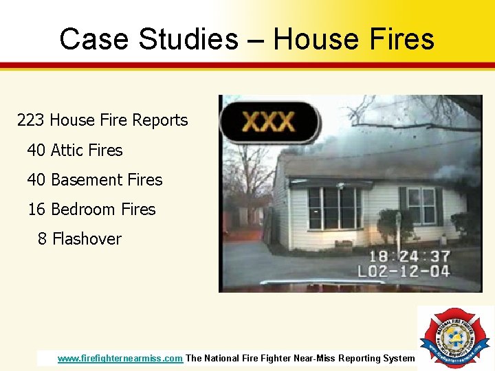 Case Studies – House Fires 223 House Fire Reports 40 Attic Fires 40 Basement Case Studies – House Fires 223 House Fire Reports 40 Attic Fires 40 Basement