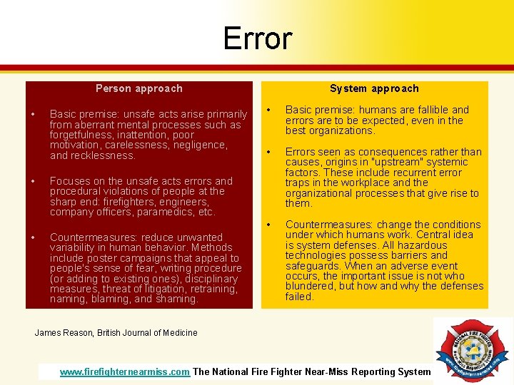 Error Person approach • • • Basic premise: unsafe acts arise primarily from aberrant Error Person approach • • • Basic premise: unsafe acts arise primarily from aberrant