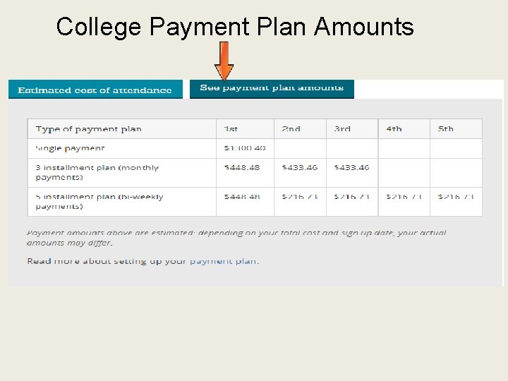College Payment Plan Amounts 