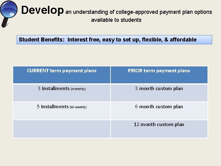 Develop an understanding of college-approved payment plan options available to students Student Benefits: Interest