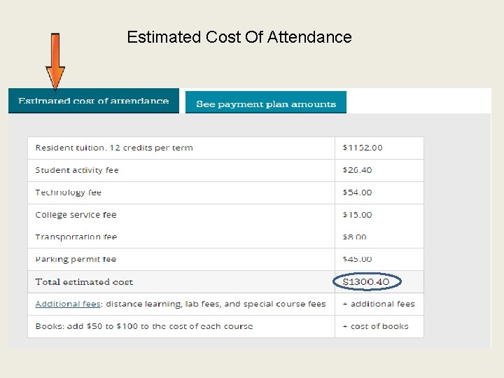 Estimated Cost Of Attendance 