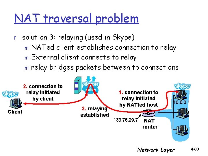 NAT traversal problem r solution 3: relaying (used in Skype) NATed client establishes connection