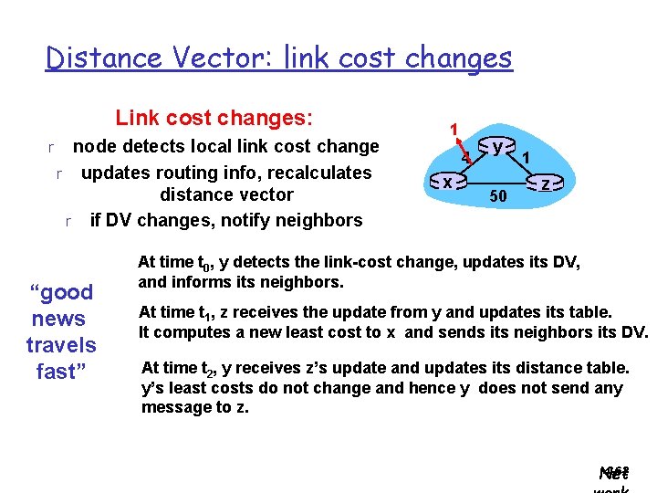 Distance Vector: link cost changes Link cost changes: r node detects local link cost