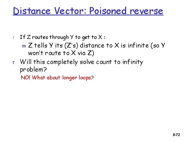Distance Vector: Poisoned reverse r If Z routes through Y to get to X