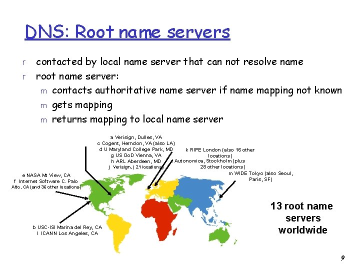 DNS: Root name servers r r contacted by local name server that can not
