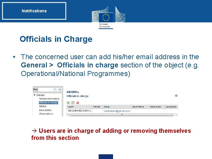 Notifications Officials in Charge • The concerned user can add his/her email address in
