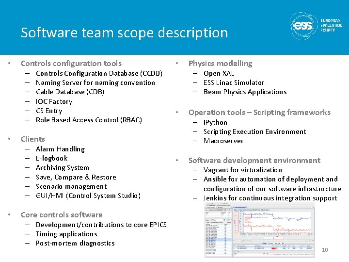 Software team scope description • Controls configuration tools – – – • Alarm Handling Software team scope description • Controls configuration tools – – – • Alarm Handling