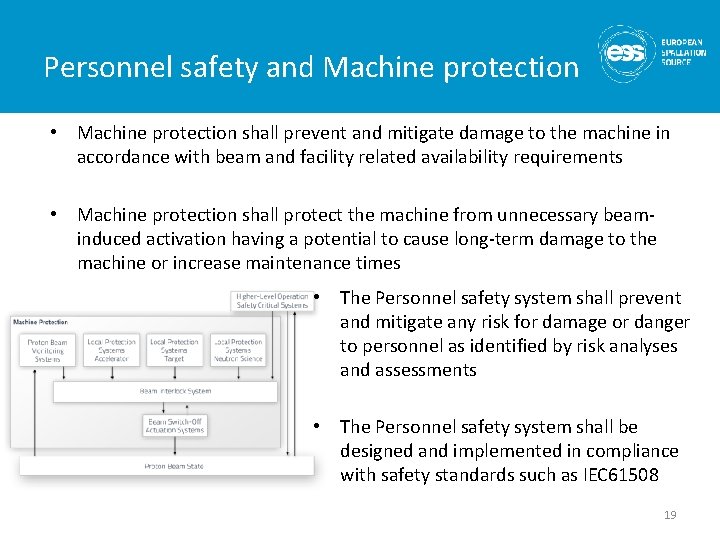 Personnel safety and Machine protection • Machine protection shall prevent and mitigate damage to Personnel safety and Machine protection • Machine protection shall prevent and mitigate damage to
