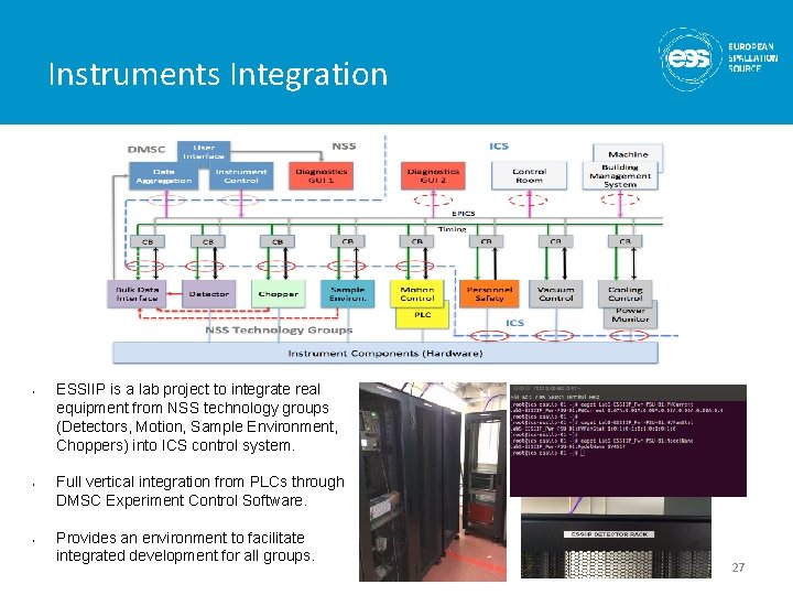 Instruments Integration • • • ESSIIP is a lab project to integrate real equipment Instruments Integration • • • ESSIIP is a lab project to integrate real equipment