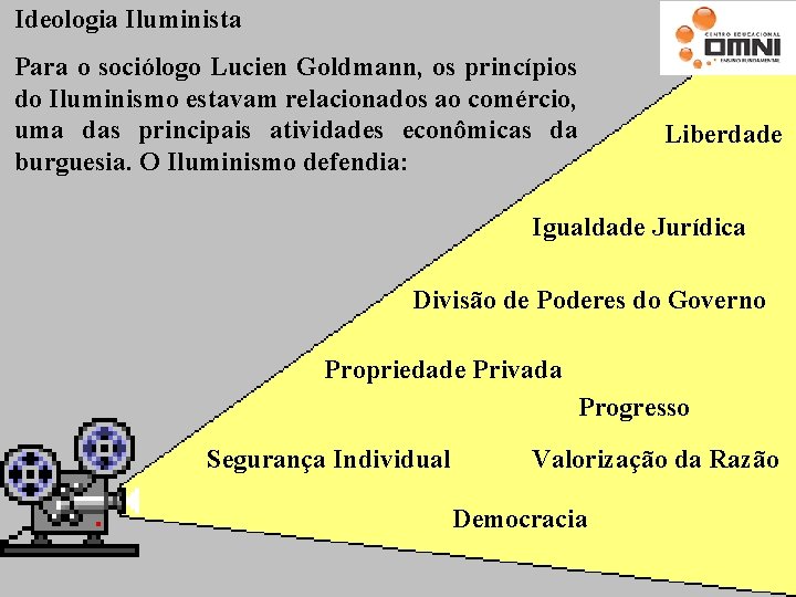 Ideologia Iluminista Para o sociólogo Lucien Goldmann, os princípios do Iluminismo estavam relacionados ao