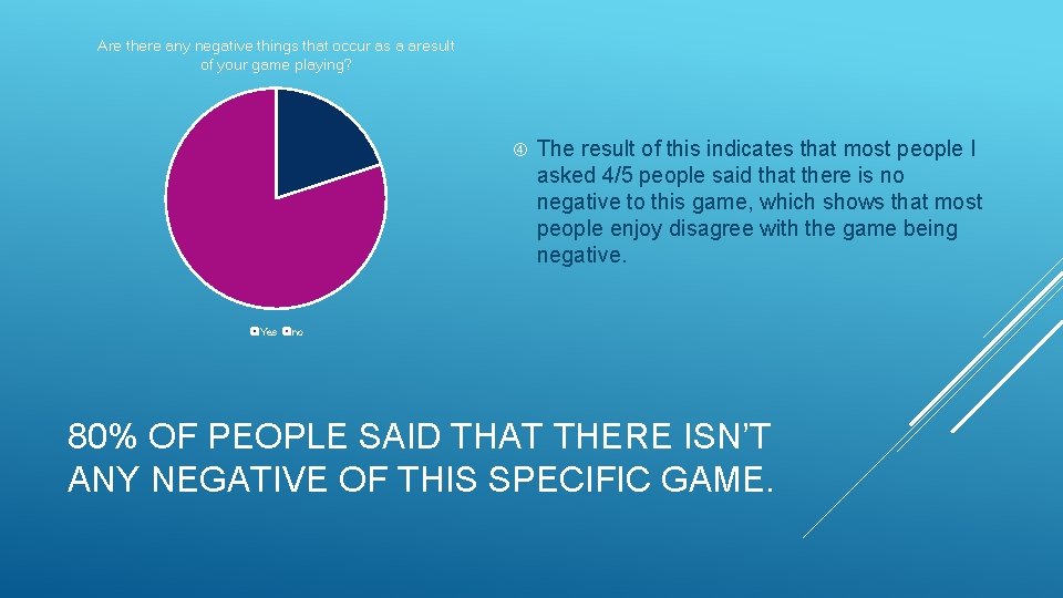 Are there any negative things that occur as a aresult of your game playing?