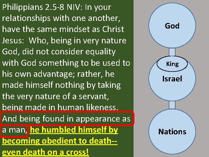 Philippians 2. 5 -8 NIV: In your relationships with one another, have the same