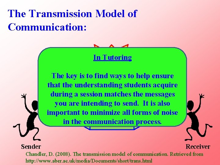 The Transmission Model of Communication: In Tutoring Noise The key is to find ways