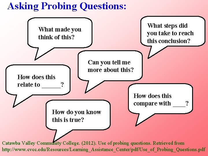 Asking Probing Questions: What steps did you take to reach this conclusion? What made