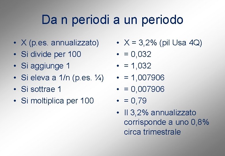 Da n periodi a un periodo • • • X (p. es. annualizzato) Si