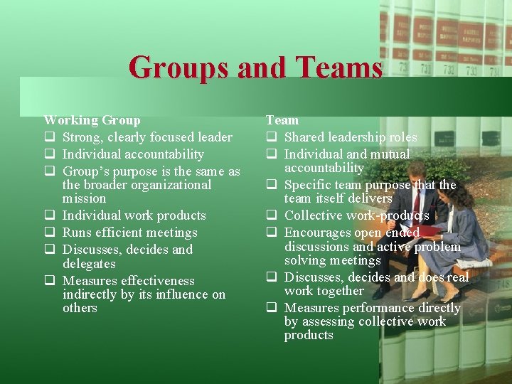 Groups and Teams Working Group q Strong, clearly focused leader q Individual accountability q