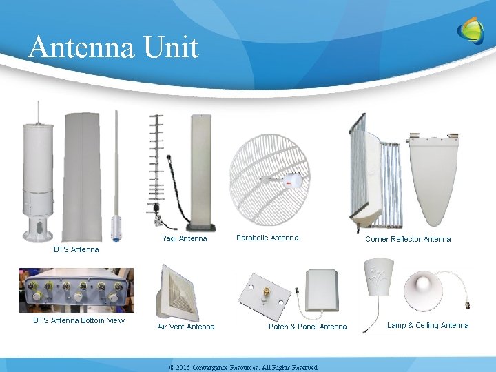 Antenna Unit Yagi Antenna Parabolic Antenna Corner Reflector Antenna BTS Antenna Bottom View Air