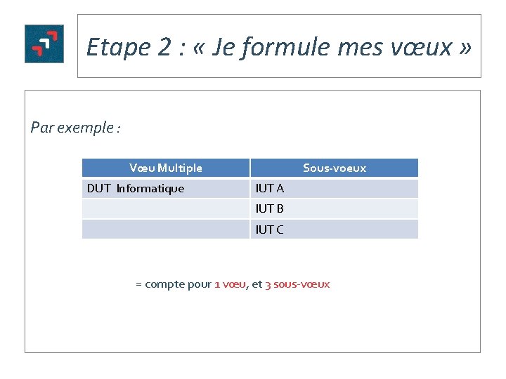 Etape 2 : « Je formule mes vœux » Par exemple : Vœu Multiple