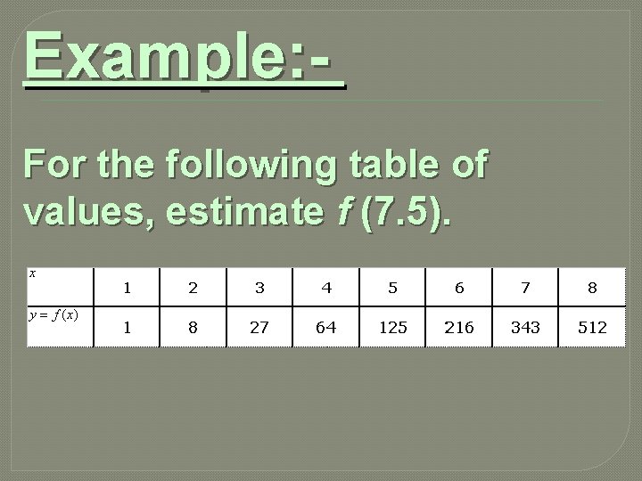 Example: For the following table of values, estimate f (7. 5). 