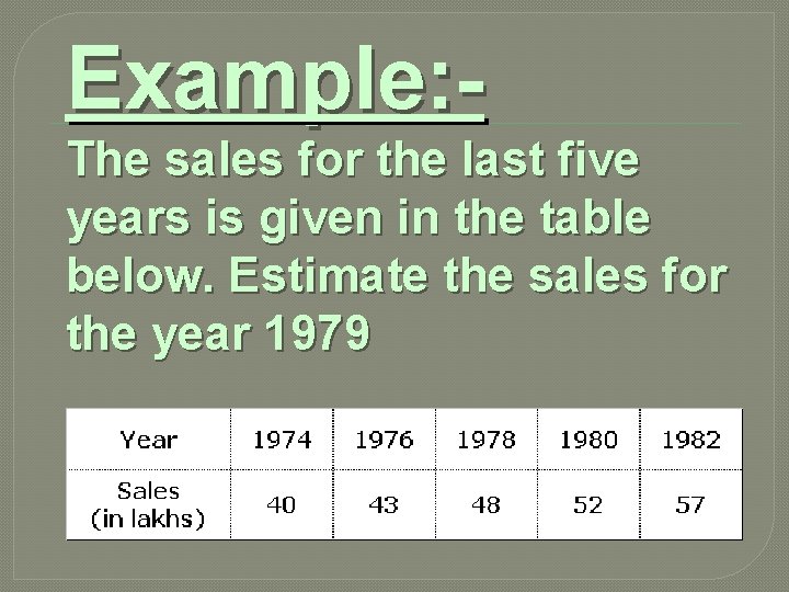 Example: The sales for the last five years is given in the table below.