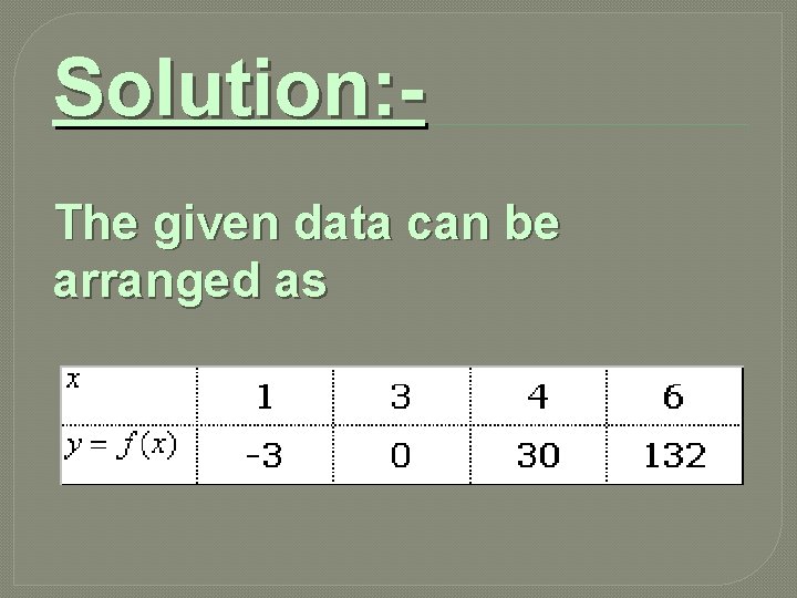 Solution: The given data can be arranged as 