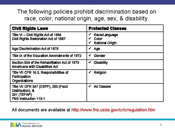 The following policies prohibit discrimination based on race, color, national origin, age, sex, &