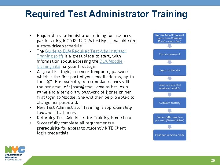 Required Test Administrator Training • • • Required test administrator training for teachers participating