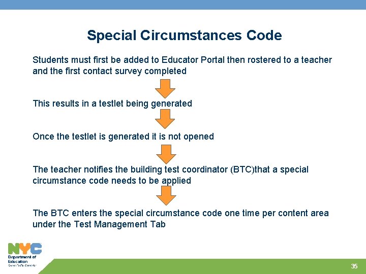 Special Circumstances Code Students must first be added to Educator Portal then rostered to