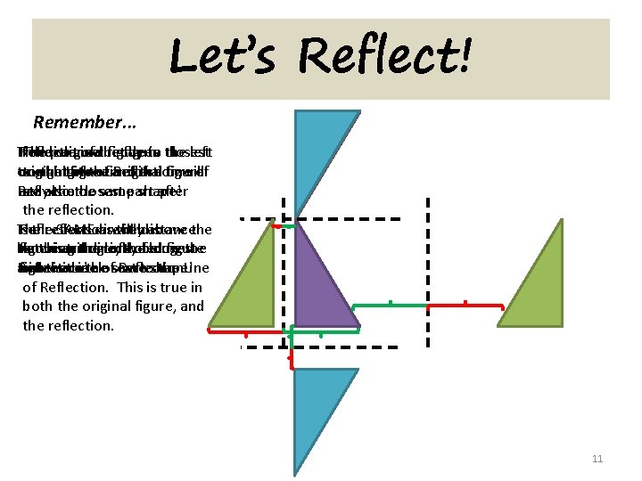 Let’s Reflect! Remember. . . If the original figure is The distance between the