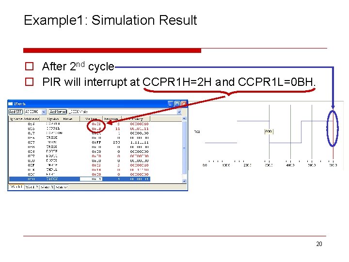 Example 1: Simulation Result o After 2 nd cycle o PIR will interrupt at