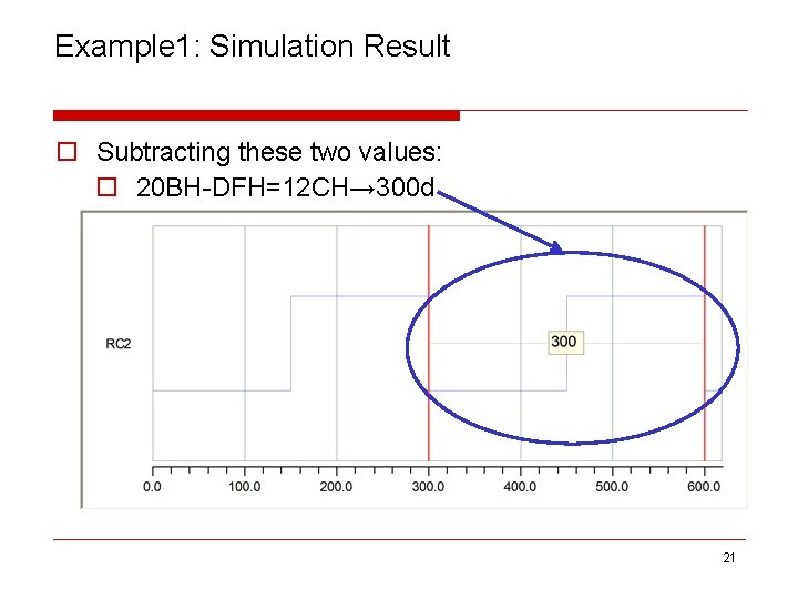 Example 1: Simulation Result o Subtracting these two values: o 20 BH-DFH=12 CH→ 300