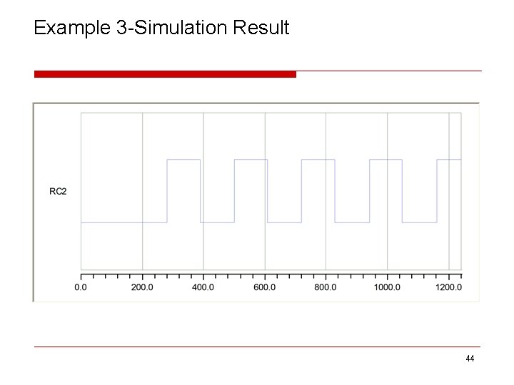 Example 3 -Simulation Result 44 