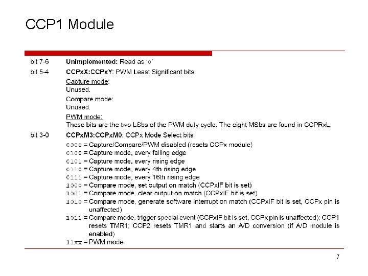 CCP 1 Module 7 