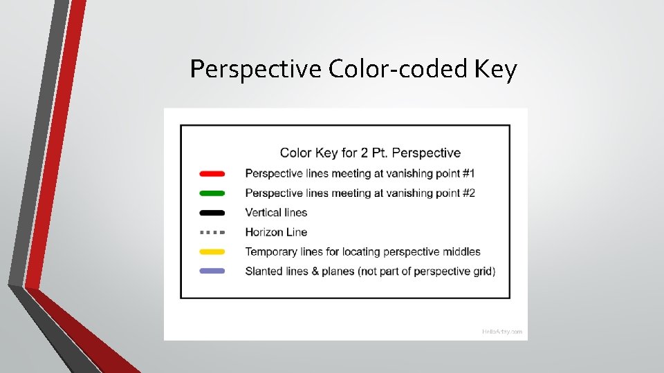 Perspective Color-coded Key 