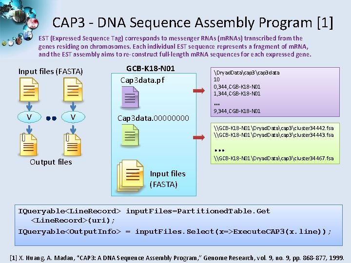 CAP 3 - DNA Sequence Assembly Program [1] EST (Expressed Sequence Tag) corresponds to