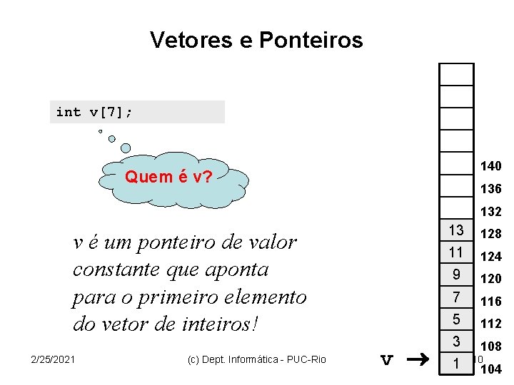 Vetores e Ponteiros int v[7]; 140 Quem é v? 136 132 v é um