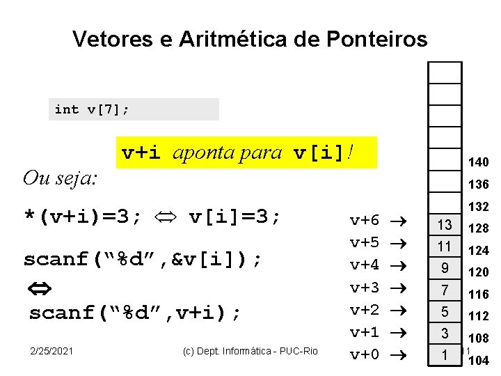 Vetores e Aritmética de Ponteiros int v[7]; Ou seja: v+i aponta para v[i]! 136