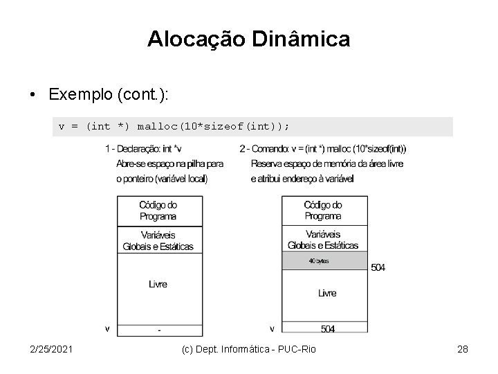 Alocação Dinâmica • Exemplo (cont. ): v = (int *) malloc(10*sizeof(int)); 2/25/2021 (c) Dept.