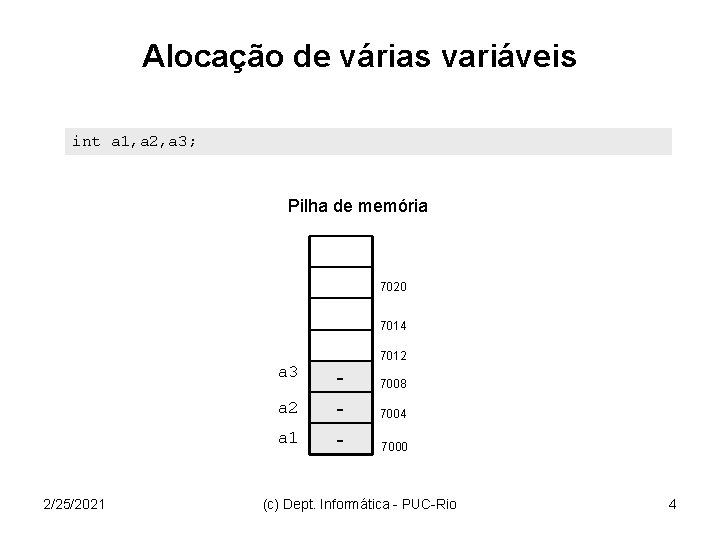 Alocação de várias variáveis int a 1, a 2, a 3; Pilha de memória